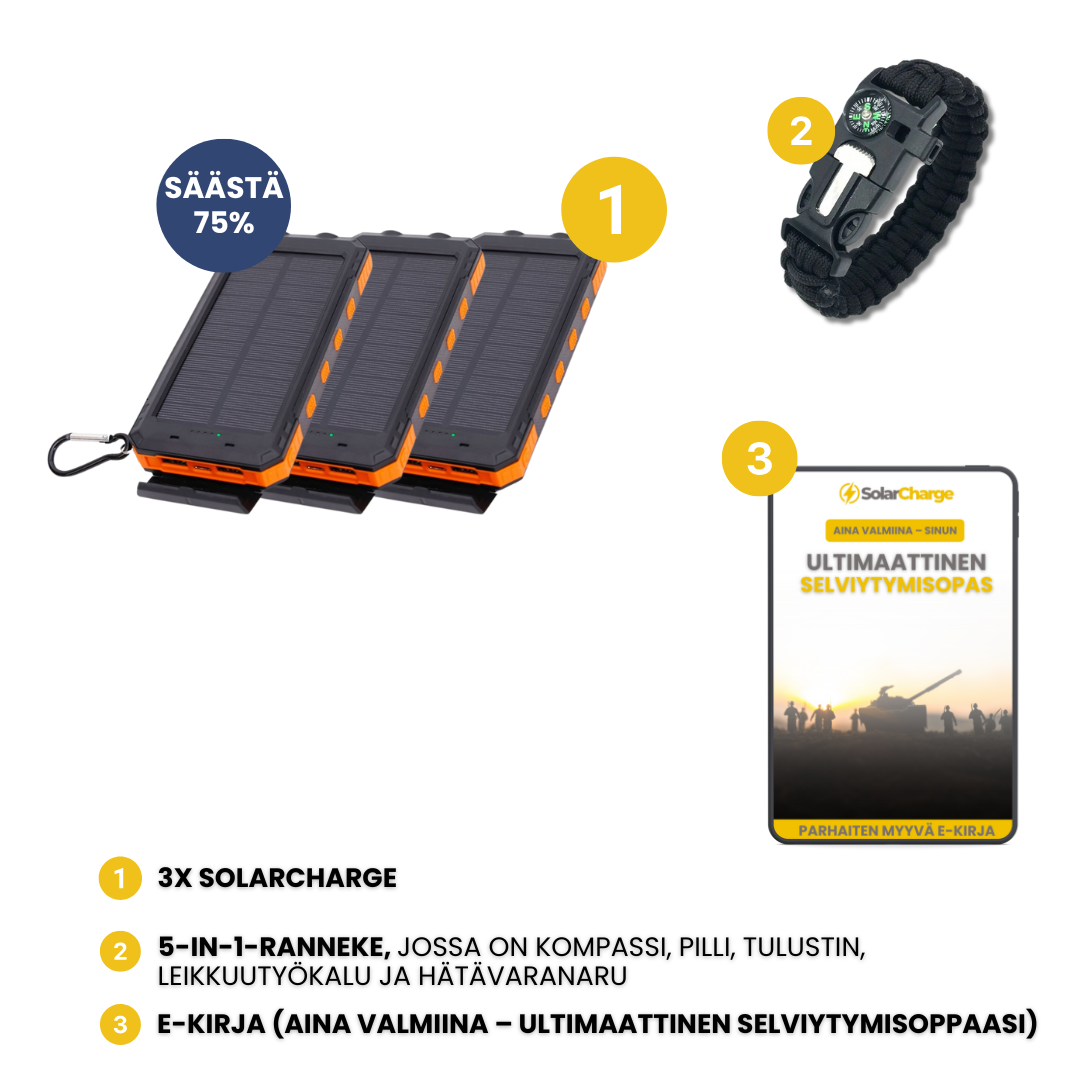 SolarCharge™ | Aina virtaa, aina valoa – todistetusti tehokkain