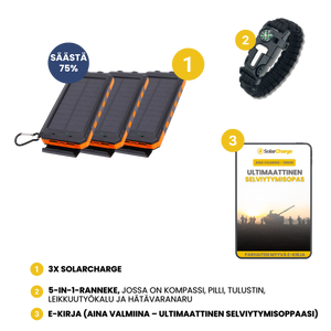 SolarCharge™ | Aina virtaa, aina valoa – todistetusti tehokkain