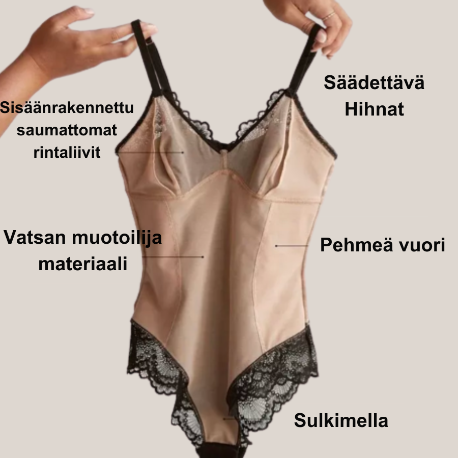DivineFit™️ | Naisten vartaloa muotoilevat alusvaatteet seksikäs muoti stringit